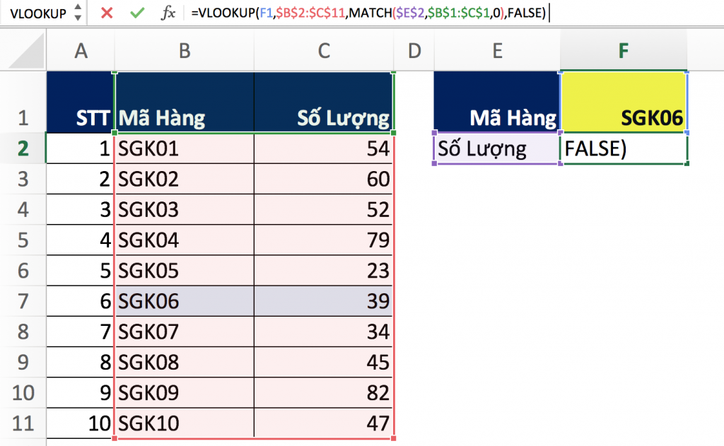 7 - Hàm Match trong Excel qua các ví dụ 7 - Hàm Match trong Excel qua các ví dụ