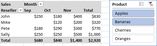 Product và Slicer Using a slicer to filter data that are not shown in the pivot table