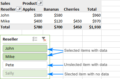 Bài tập tạo kiểu Slicer tùy chỉnh trong Excel Formatting of different slicer elements