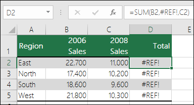 sua-loi-ref-trong-excel-02