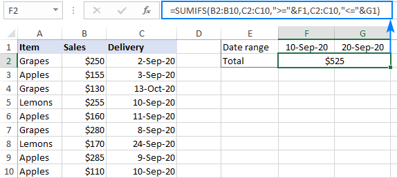 Bài tập hàm SUMIF trong Excel với ngày tháng SUMIF between two dates