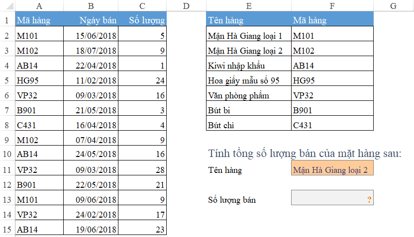 cách sử dụng hàm Sumif kết hợp hàm vlookup cách sử dụng hàm Sumif kết hợp hàm vlookup