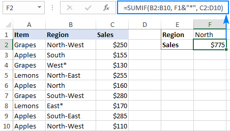 Bài tập 6 ứng dụng hàm sumif SUMIF wildcard formula to sum if cell contains