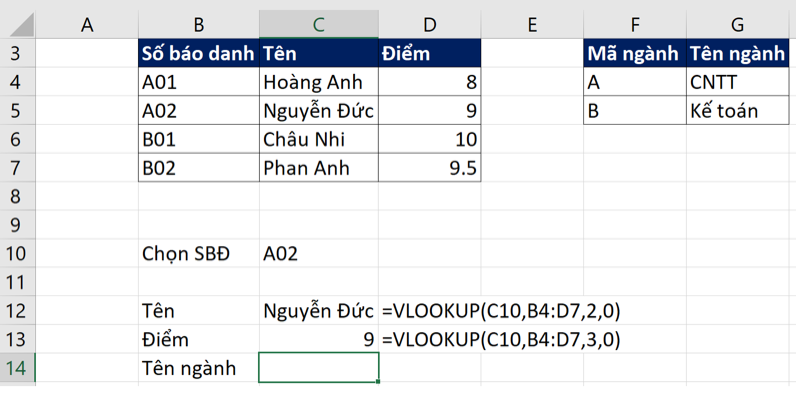 tra-cucc9bcc81u-macc83-ngacc80nh-hocca3c-vocc9bcc81i-vlookup-1 Tra cứu mã ngành học với hàm VLOOKUP