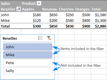 Slicer làm bộ lọc PivotTable Using a pivot table slicer in Excel