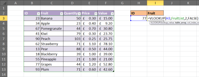 Giải pháp mở rộng bảng biểu Use named range in VLOOKUP function