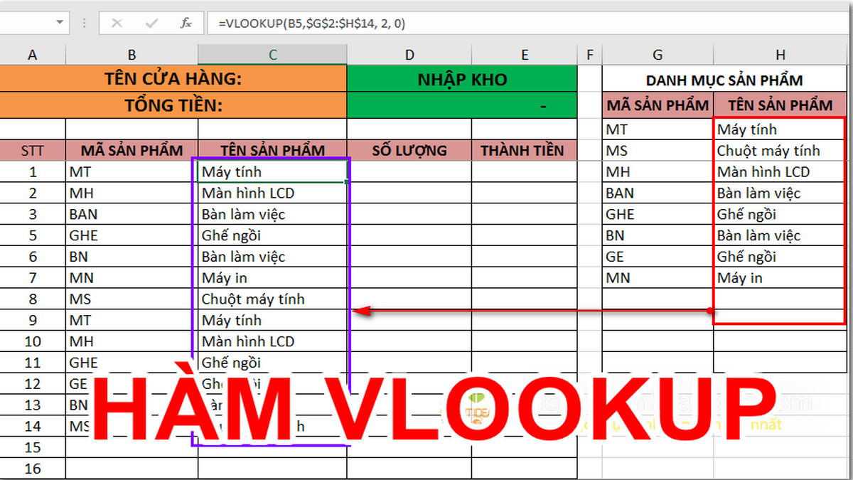 vi-du-ham-vlookup-va-nhieu-ung-dung-1 Hàm vlookup và ứng dụng