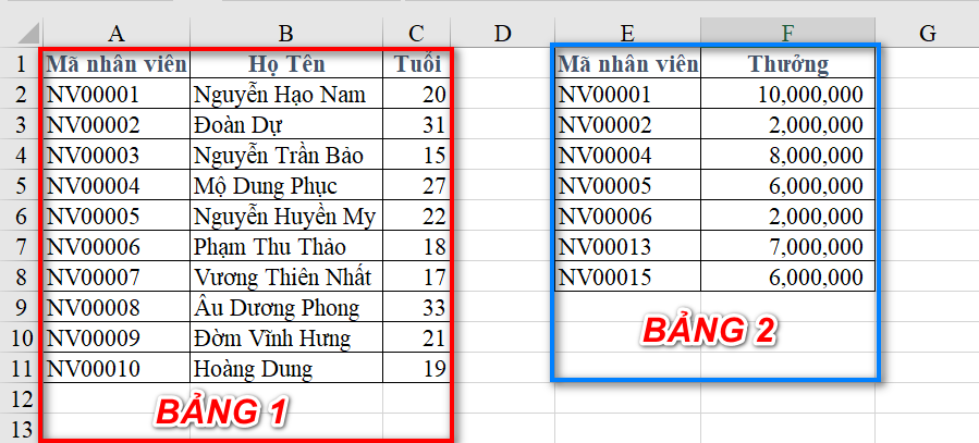 vidu noi-du-lieu-trong-bang-su-dung-SQL-excel-2