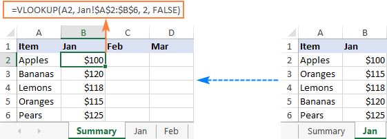Cách tìm kiếm dữ liệu bằng hàm VLOOKUP giữa hai trang tính VLOOKUP from another sheet