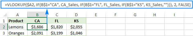 VLOOKUP và IF lồng nhau để tra cứu nhiều trang tính VLOOKUP and nested IFs to return data from multiple sheets