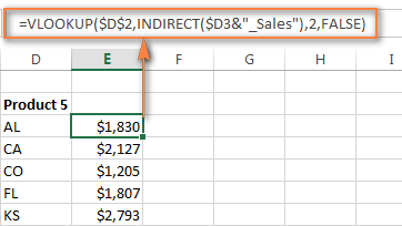 Merge Tables Wizard - a visual way to do vlookup in Excel