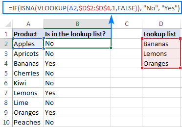 Các giá trị Vlookup trong danh sách ngắn hơn Vlookup values in a shorter list and return Yes or No.