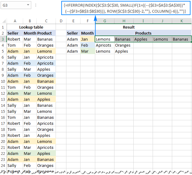 Trường hợp trả về nhiều kết quả theo cùng 1 hàng Vlookup with multiple criteria returning multiple matches in rows