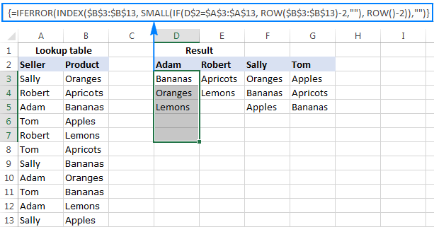 Bước 3: Dùng Vlookup để tham chiếu nhiều kết quả trong cùng một cột A formula to Vlookup multiple values and return results in a column
