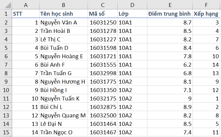 xep-hang-nhieu-lop-1