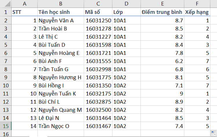 xep-hang-nhieu-lop-2