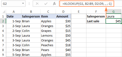 xlookup tìm kiếm giá trị cuối cùng