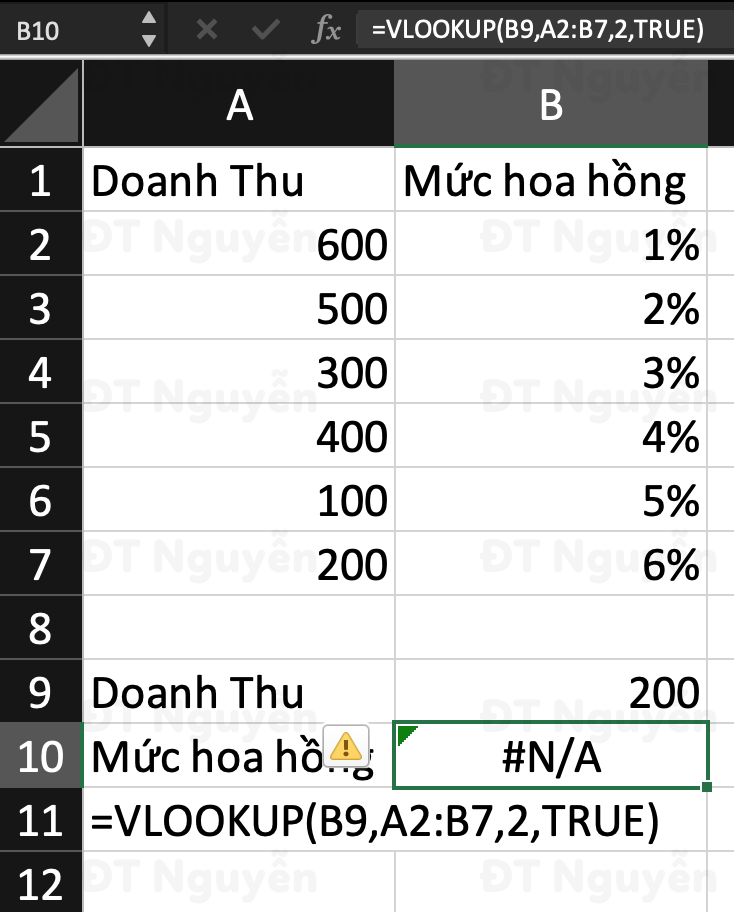 Xử lý lỗi NA trong vlookup