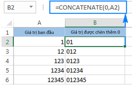 00011 them-khong-dung-ham-concatenate