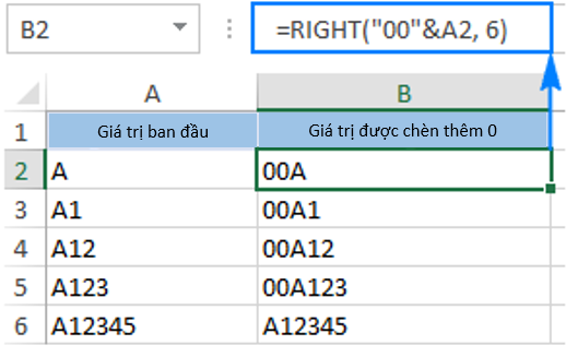 0009 ket-qua-nhan-duoc-khi-chen-so-khong-dung-ham-right
