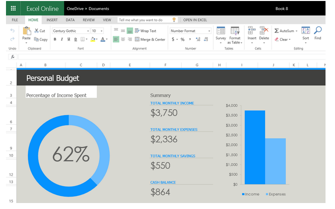 Các tính năng tiện lợi trong Excel trực tuyến Các tính năng tiện lợi trong Excel trực tuyến