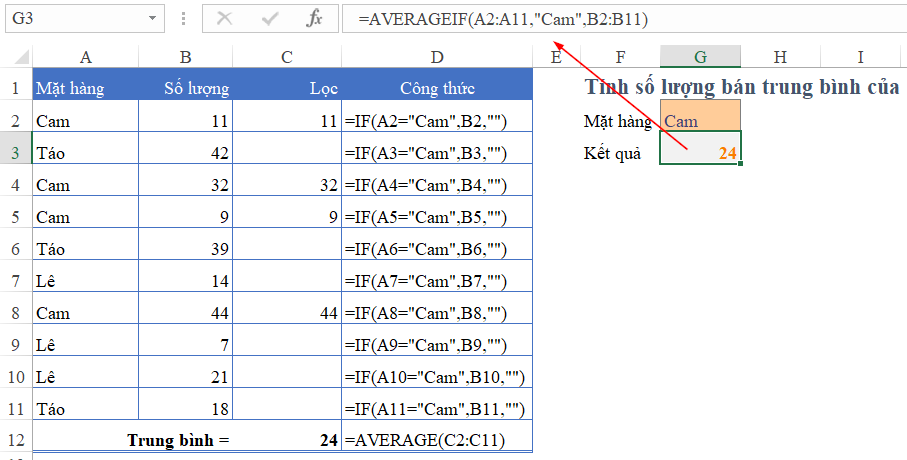 3- Cách sử dụng hàm averageif trong excel