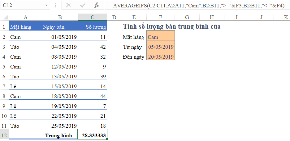 2-Cách sử dụng hàm AVERAGEIFS để tính trung bình trong Excel