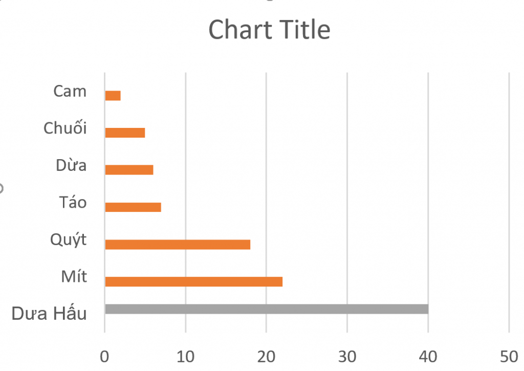 chart_result_1-1024x725-1 chart_result_1