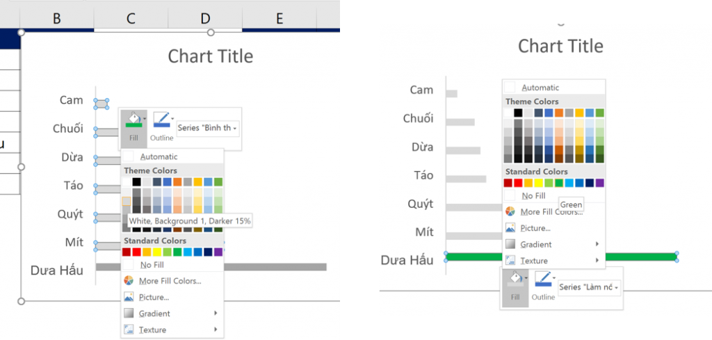 chinh-mau-sac-cho-chart