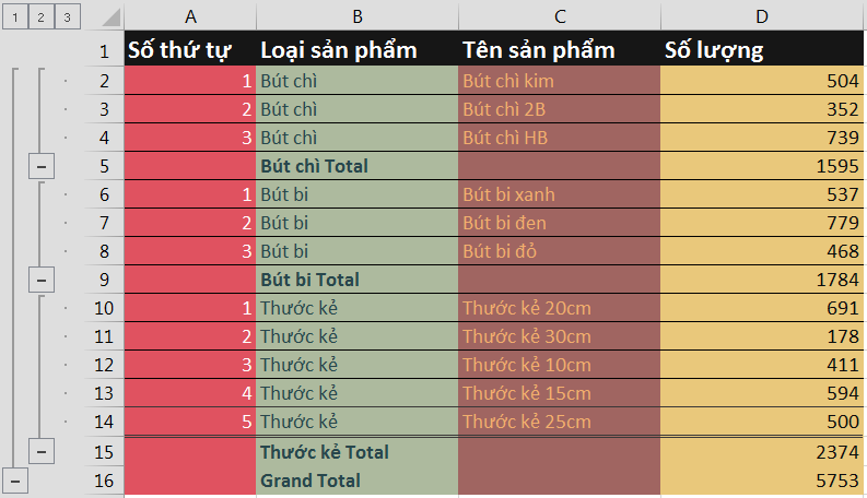 countif-lap-so-thu-tu-2