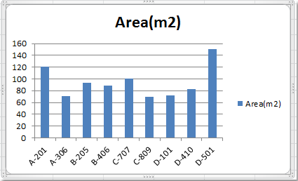 doc-combine-chart1