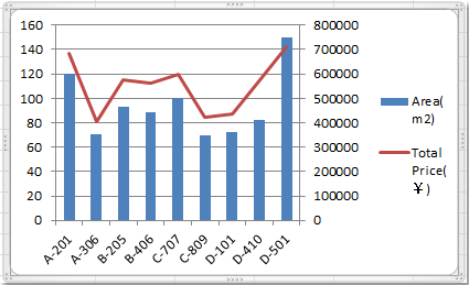 doc-combine-chart3