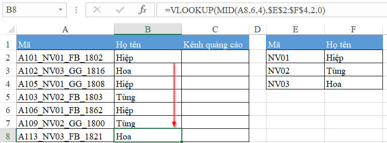 hàm vlookup kết hợp với hàm mid