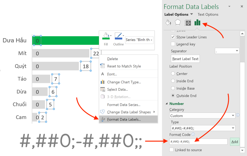 format-data-labels