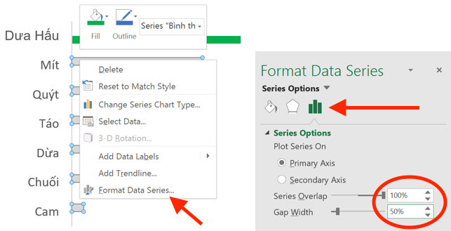format-data-series