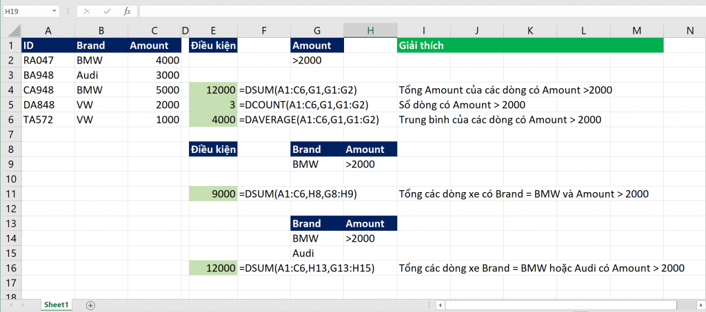 ham-dsum-dcount-daverage-trong-excel