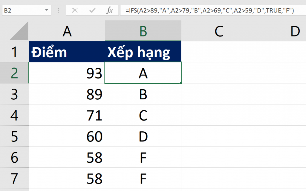 ham-ifs-trong-excel-1024x640-1 Hàm ifs trong excel