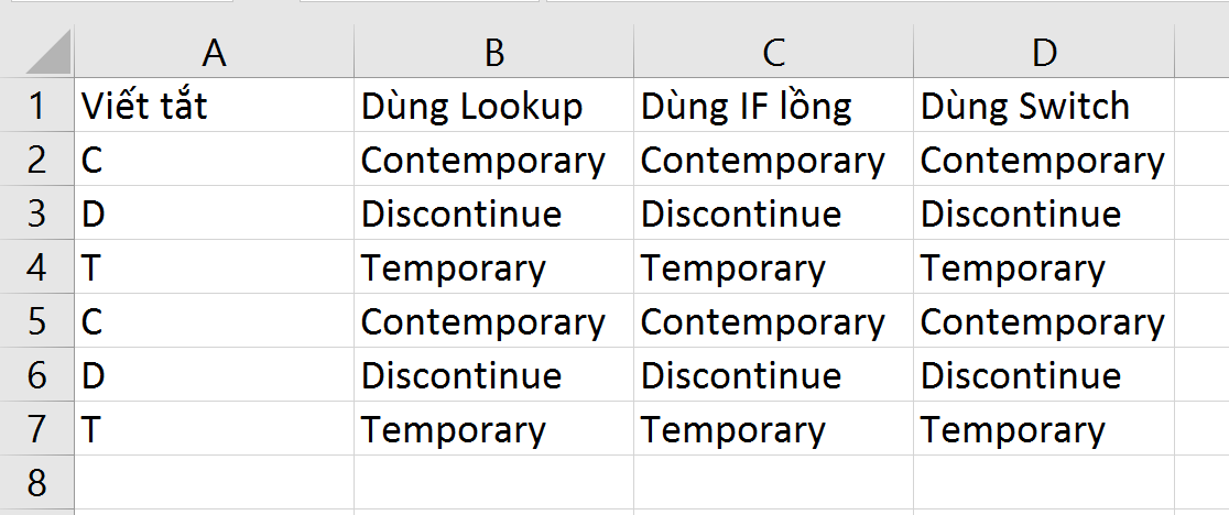 ham-switch-trong-excel ham-switch-trong-excel