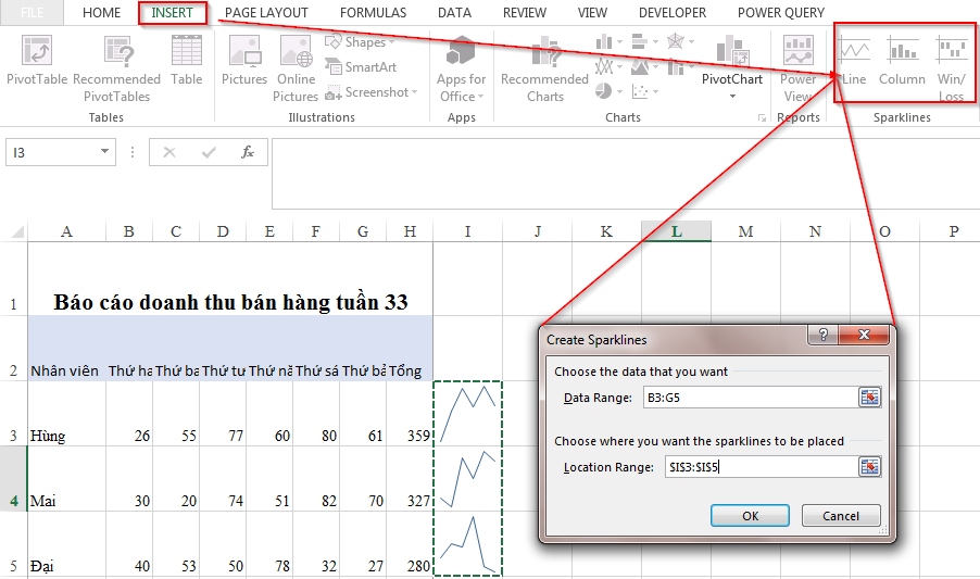 mos-excel-2010-cach-tao-sparkline