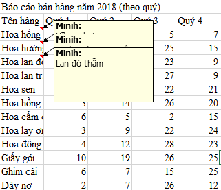 mos-excel-2010-vi-du-comment