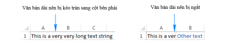 ngh wrap-text-trong-excel