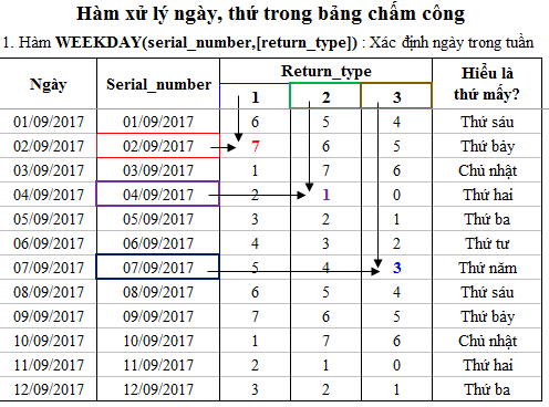 ham-weekday-1 ham-weekday-1