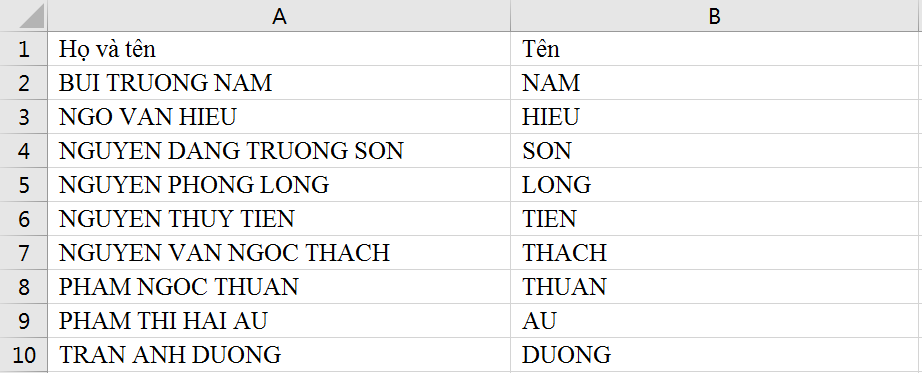 Sắp xếp tên theo abc với Sort