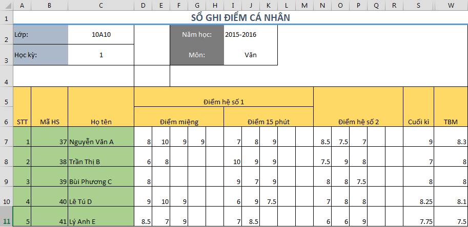 so-diem-10