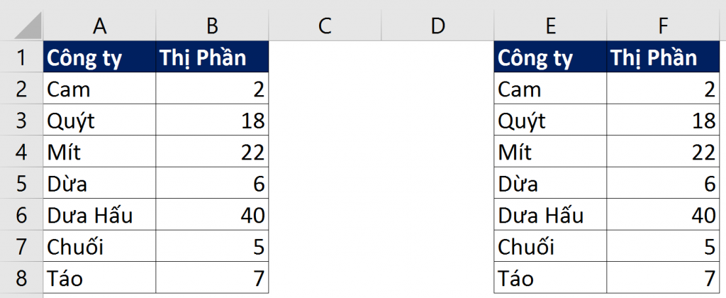 ve-do-thi-excel-02