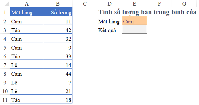 1- Cách sử dụng hàm averageif trong excel