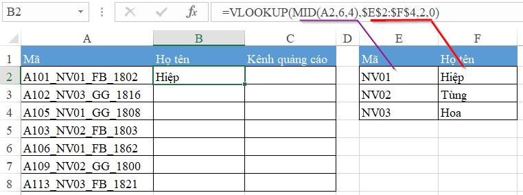 hàm vlookup lồng hàm mid