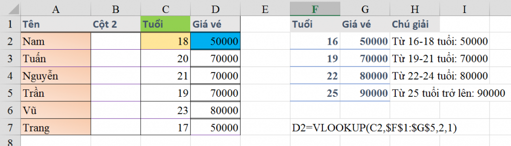 vlookup-vi-du-2-1024x294-1